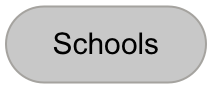 Schools