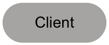 Client Photos