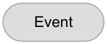 Event Photography
